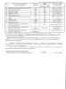 Вода Адыл Тау 0.5 литра негазированная (ПЭТ)