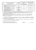 Вода Адыл Тау 0.5 литра негазированная (ПЭТ)