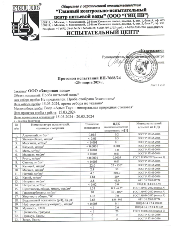 Вода Адыл Тау 19 литров