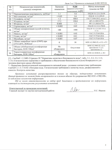 Вода Карельская PREMIUM 0.5 литра негазированная (ПЭТ)