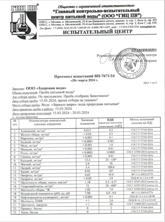 Вода Зеркало Мира 19 литров