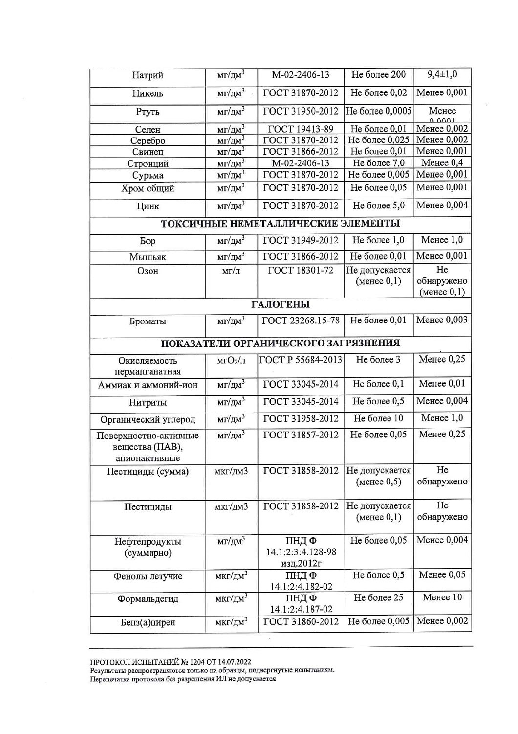 Вода Evian (Эвиан) 0.33 литра негазированная (стекло)