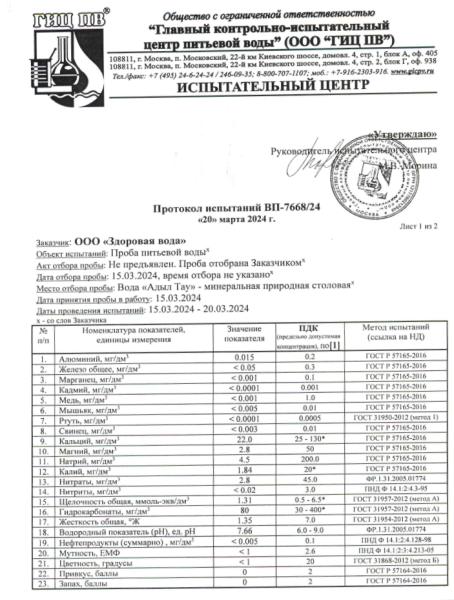 Вода Адыл Тау 19л