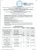 Вода Черноголовка в одноразовой таре 19 литров