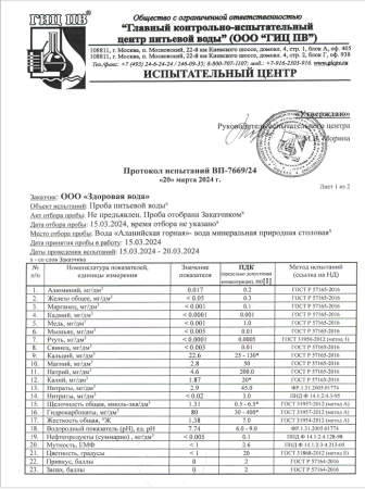 Вода Аланийская горная 19 литров