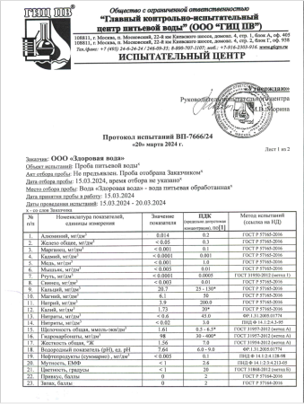 Вода Здоровая вода 19л