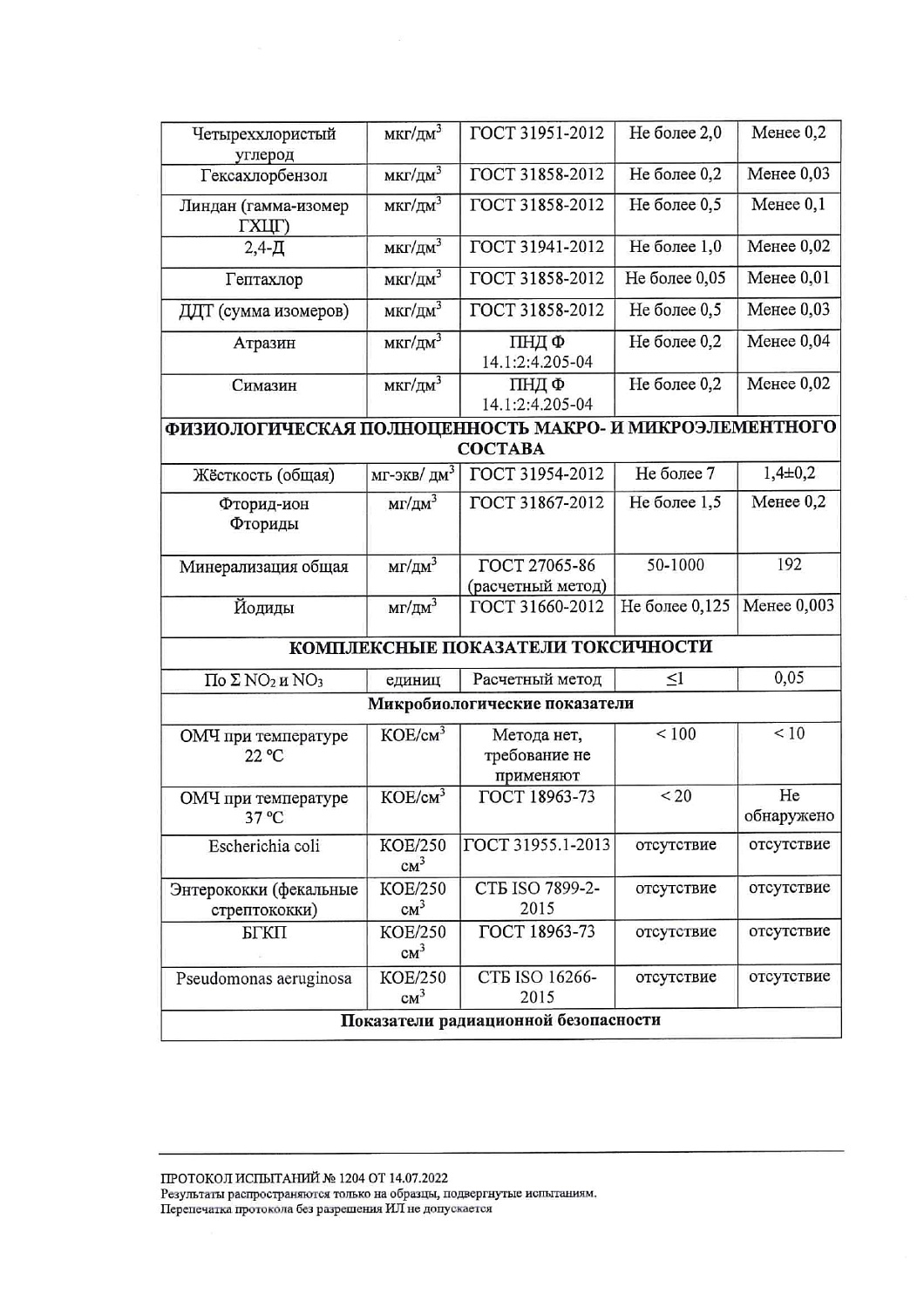 Вода Evian (Эвиан) 0.33 литра негазированная (стекло)