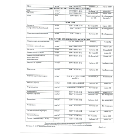 Вода Зайка в одноразовой таре 19 литров