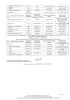 Вода Архыз 1.5 литра негазированная (ПЭТ)