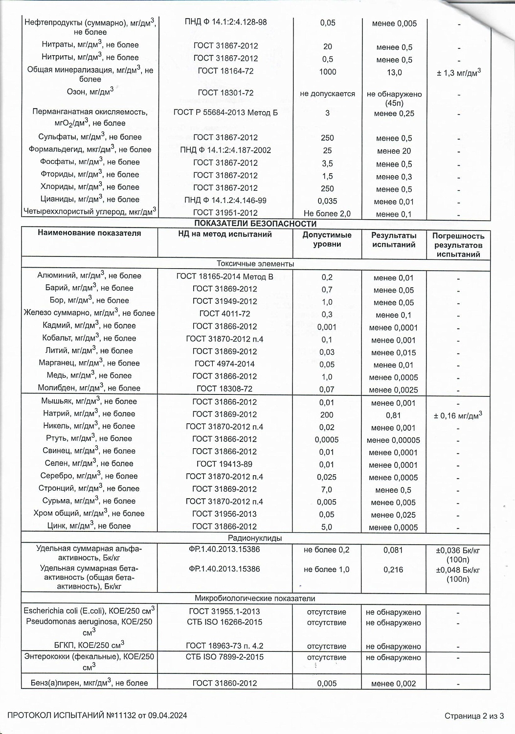 Вода Черноголовка 19 литров
