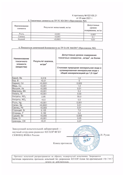 Вода Черноголовка Горная в одноразовой таре 19 литров
