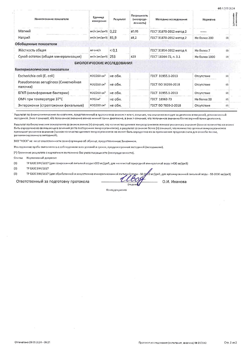 Вода Шишкин лес 5 литров